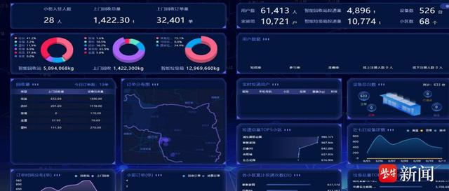 貓先生智能廢品回收新模式，再生資源智能回收站，垃圾分類亮點(diǎn)做法